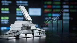 Silver's Price Dip: Market Dynamics and Investor Actions