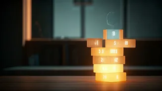 Sadhguru's 7 Pillars of Student Discipline for Lasting Success