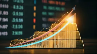 India's Economic Landscape: Growth Forecasts, Market Trends, and Budget 2026 Insights
