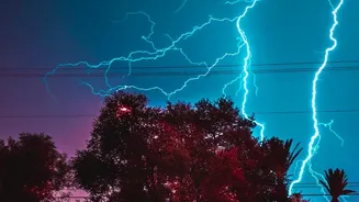 IMD's District-Level Monsoon Warnings Makes Route-Specific Checks Before Monsoon Journeys Essential