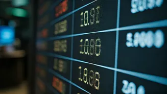 Indian Stock Market: Today's Trading Insights & Trends