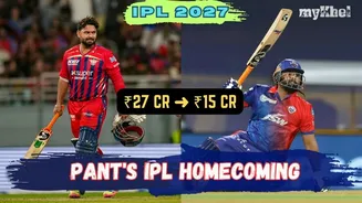 IPL Trade: Tracking Rishabh Pant's IPL Salary Journey from 2018 to 2027 with Delhi Capitals Return
