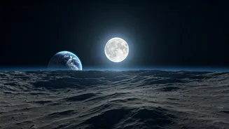 2026: A Year of Lunar Wonders & Celestial Events