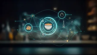 Young App Users Have Entered Food Economy Chat