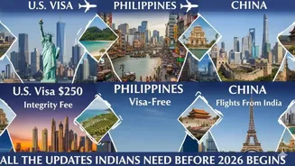 US Visa New Rules, $250 Integrity Fee, Philippines Visa-Free, China Flights From India: All The Updates You Need Before 2026 Begins