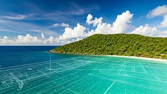 Great Nicobar's Tourism Blueprint: A Vision for 2055 with 1 Million Visitors