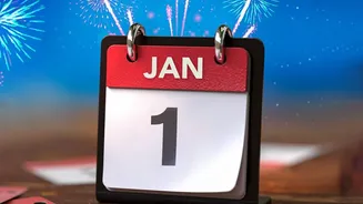 Festive Calendar And Destination Costs Can Shape A Smarter Indian Holiday Plan