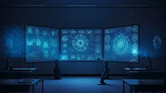 AI in Indian Schools: A Promising Future?