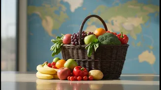 Grocery Bills Have Entered Global Market Mode