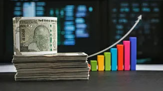 India's Retail Inflation: A Deep Dive