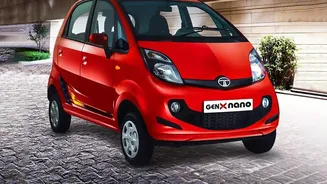 The Trend Is Strongest In Lower-Taxed Smaller Vehicles: Lower GST On Small Cars Is Pulling New Buyers Back Into The Market