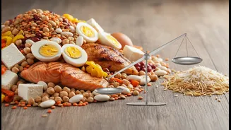 Protein sources and food-group shares are changing unevenly: why India's Changing Food Basket matters