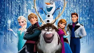 Best animated films for family movie night