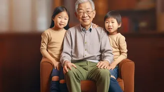 Listening Matters More Than Forcing Everyone Into The Same Celebration Makes Family Bonding Can Include One-To-One Time As Well As Group Gatherings...