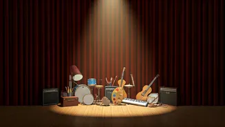 Mohanlal's Message: Unleash Your Artistry Beyond the Stage