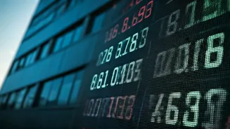 Indian Market's Current Trends