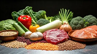 Which Causes More Weight Gain Meat or Processed?