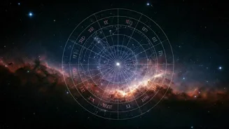 Daily Horoscope: Predictions for All Zodiacs