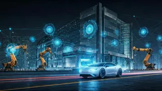 AI Impacts the Future of Work in India