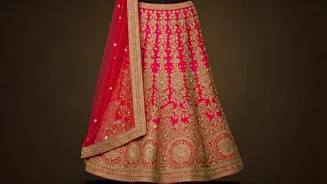 Navratri Fashion: Elevate Your Style!