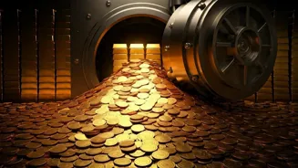 India's Direct Tax Collection: A Fiscal Overview