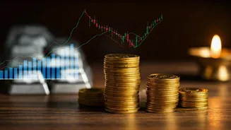 India's Finances: IPOs, Pay, and Investing