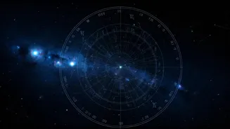What is Astrology? Understanding the Cosmos