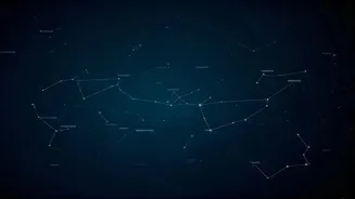 Zodiac Insights: See Your Horoscope Highlights