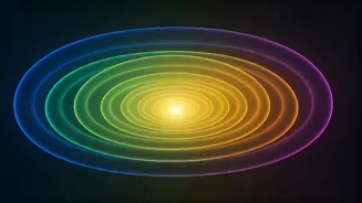 What Are The Five Layers Of Self?