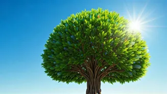 Celebrate Dussehra with Eco-Friendly Traditions