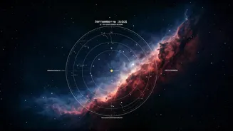 September 18, 2025: Your Daily Zodiac Guide