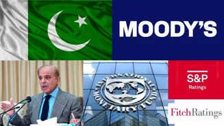 Pakistan Credit Rating Upgraded By Moody's