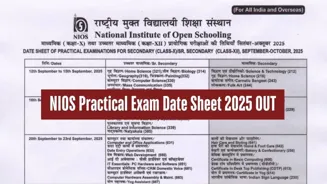 NIOS Practical Exam 2025 Date Sheet Released