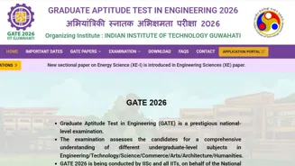 IIT Guwahati Announces GATE 2026 Paper Options