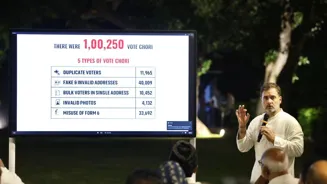 Rahul Gandhi's 'vote chori' PPT at INDIA Bloc meet
