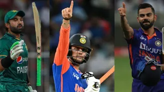 Abhishek Sharma shatters Asia Cup record