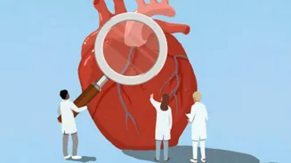 Heart Health: Self-Care Is More Than Weight