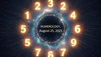 August 25, 2025 Numerology: Find Your Day Ahead