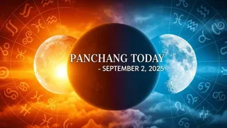 Today's Panchang: Mool Nakshatra, Preeti Yoga