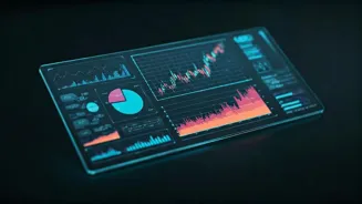 Invest Smarter with Market Tools and Ideas