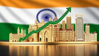 India's Economy: Markets Shift, Outlook Changes