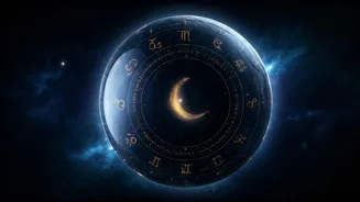 What Do Zodiac Signs Say About You?