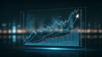 Smart Market Tools and Investment Ideas Guide