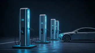 The Evolution of Canada's Electric Vehicle Policy