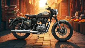 Find Your Next Motorcycle: IN's Top Bike Picks
