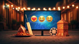 Indian Reactions to Viral Social Media Trends