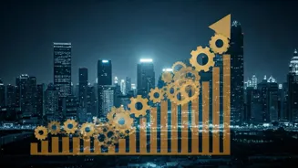 Is India's Market Becoming Globally Important?