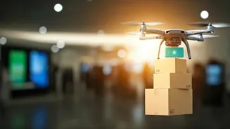 India's E-commerce Future: Funding and Trends
