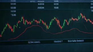 India's Business Market Is Changing Rapidly