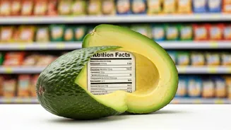 Decoding Processed Foods: Making Informed Choices